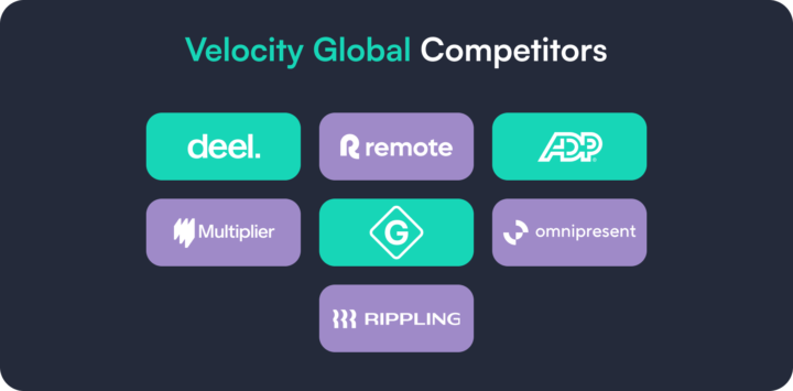 7 Velocity Global Competitors