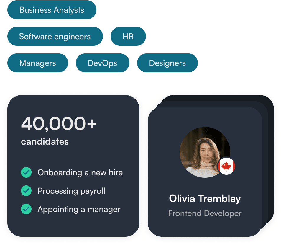 Start Employee Leasing in Canada