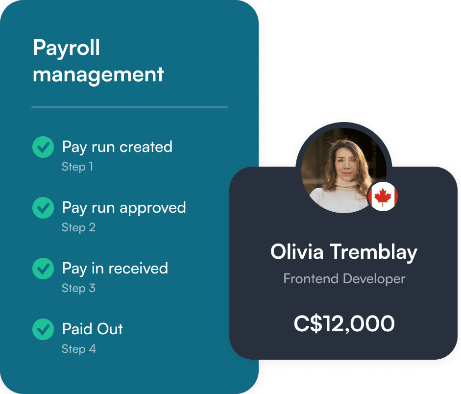 Start Payroll in Canada