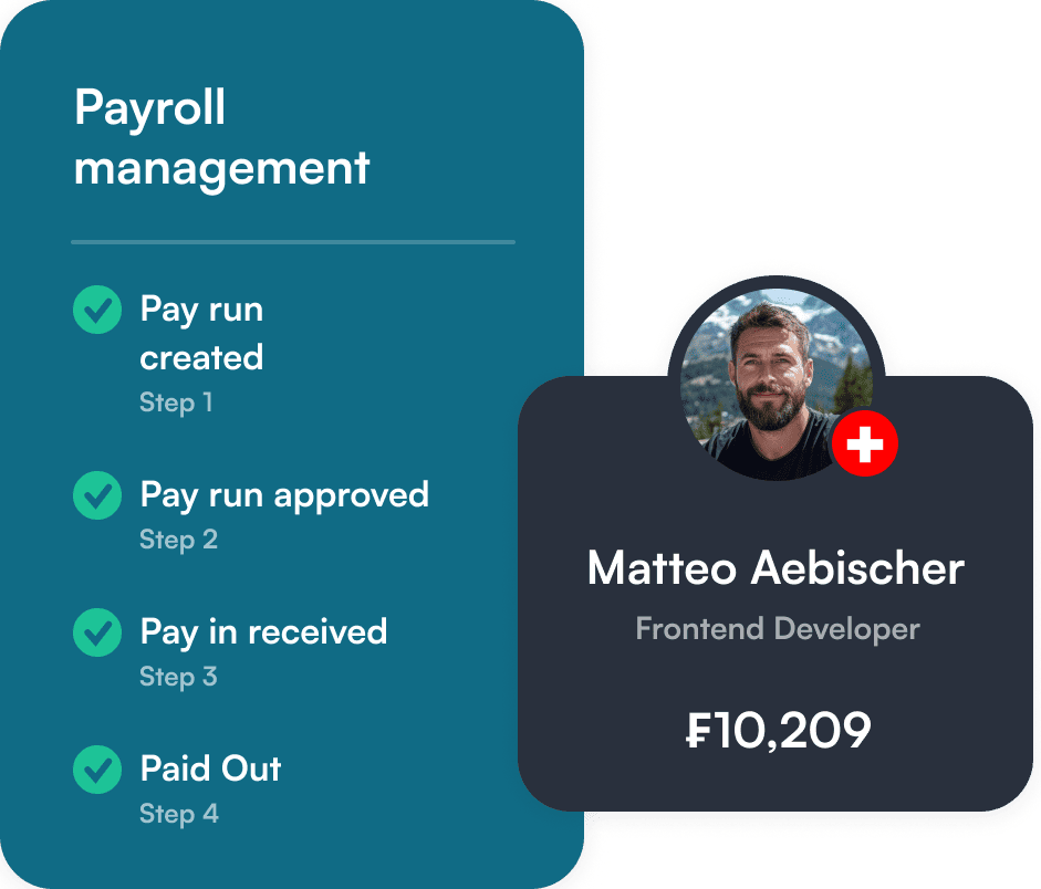 Payroll Services in Switzerland